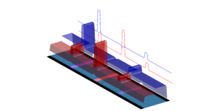 Graphic of a 6in1 combinatied antigen rapid test (lateral flow assay) at fzmb, Research Center for Medical Technology and Biotechnology